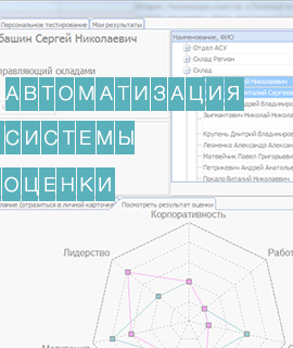 Автоматизированная система оценки персонала